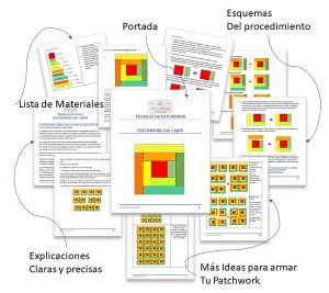 Muestra del contenido del Manual para elaborar un Patchwork Log Cabin