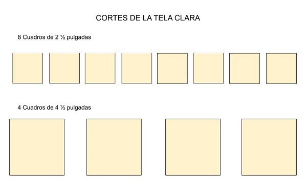 Esquema de los cortes de las telas para el fondo de una estrella de patchwork simple y sencilla