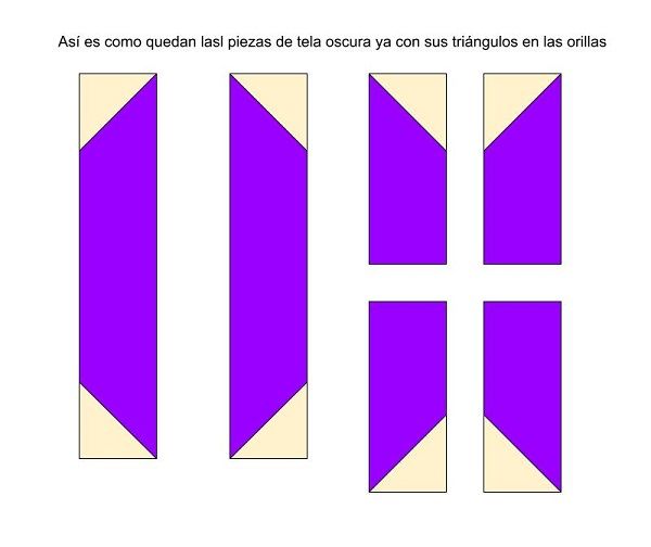 Esquema de las piezas de tela que formarán una estrella de patchwork